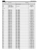 Preview for 35 page of Harman Kardon NOCTURNE 330 Service Manual