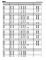 Preview for 57 page of Harman Kardon NOCTURNE 330 Service Manual