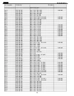 Preview for 60 page of Harman Kardon NOCTURNE 330 Service Manual