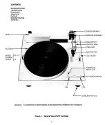 Preview for 4 page of Harman Kardon Rabco ST5 Technical Manual