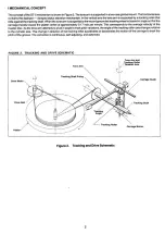 Preview for 5 page of Harman Kardon Rabco ST5 Technical Manual