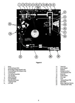 Preview for 11 page of Harman Kardon Rabco ST5 Technical Manual