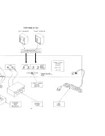 Preview for 7 page of Harman Kardon SC1510 Owner'S Manual