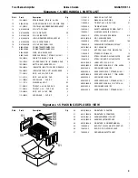 Preview for 10 page of Harman Kardon SIGNATURE 1.5 Technical Manual