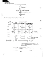 Preview for 28 page of Harman Kardon TL8600 Technical Manual