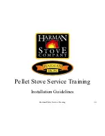 Preview for 14 page of Harman Stove Company PF-100 Furnace Service Training