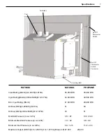 Preview for 7 page of Harman Stove Company ShadowLight XL Owner'S Manual