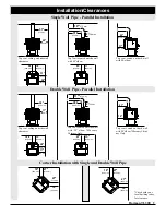 Preview for 9 page of Harman Stove Company TL300 Installation & Operating Manual