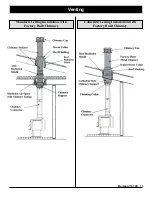 Preview for 13 page of Harman Stove Company TL300 Installation & Operating Manual