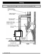 Preview for 14 page of Harman Stove Company TL300 Installation & Operating Manual