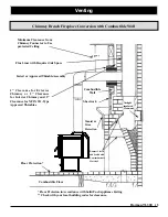 Preview for 15 page of Harman Stove Company TL300 Installation & Operating Manual