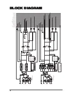 Preview for 16 page of Harman 1605 User Manual