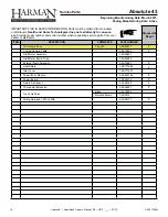 Preview for 18 page of Harman Absolute43 Owner'S Manual