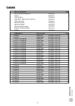 Preview for 3 page of Harman AKG AB4000 Setup Manual