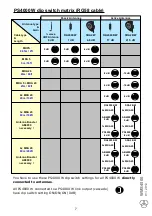 Preview for 7 page of Harman AKG AB4000 Setup Manual