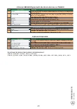 Preview for 19 page of Harman AKG AB4000 Setup Manual