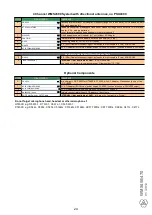 Preview for 23 page of Harman AKG AB4000 Setup Manual