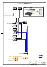 Preview for 28 page of Harman AKG AB4000 Setup Manual