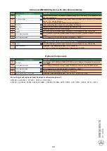 Preview for 39 page of Harman AKG AB4000 Setup Manual