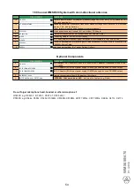 Preview for 53 page of Harman AKG AB4000 Setup Manual