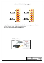 Preview for 55 page of Harman AKG AB4000 Setup Manual