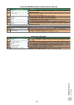 Preview for 62 page of Harman AKG AB4000 Setup Manual