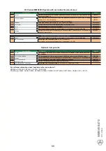 Preview for 65 page of Harman AKG AB4000 Setup Manual