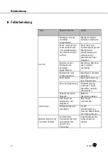 Preview for 12 page of Harman AKG C1000S User Instructions