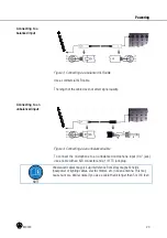 Preview for 23 page of Harman AKG C1000S User Instructions