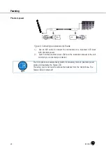 Preview for 24 page of Harman AKG C1000S User Instructions