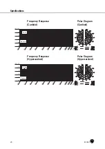 Preview for 28 page of Harman AKG C1000S User Instructions