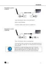 Preview for 37 page of Harman AKG C1000S User Instructions