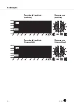 Preview for 84 page of Harman AKG C1000S User Instructions