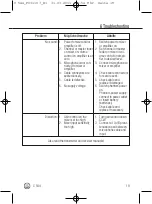 Preview for 19 page of Harman AKG C544 User Instructions