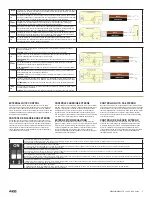 Preview for 3 page of Harman AKG CBL301B Quick Start Manual