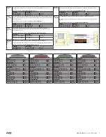 Preview for 4 page of Harman AKG CBL301B Quick Start Manual