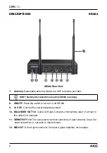 Preview for 8 page of Harman AKG CMS380 User Manual