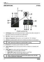 Preview for 12 page of Harman AKG CMS380 User Manual