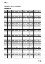 Preview for 22 page of Harman AKG CMS380 User Manual