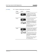 Preview for 35 page of Harman AKG DHT800 User Instructions