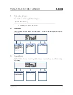 Preview for 45 page of Harman AKG DHT800 User Instructions