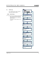 Preview for 46 page of Harman AKG DHT800 User Instructions