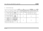 Preview for 56 page of Harman AKG DHT800 User Instructions