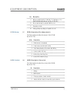 Preview for 75 page of Harman AKG DHT800 User Instructions