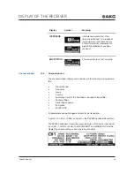 Preview for 94 page of Harman AKG DHT800 User Instructions