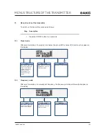 Preview for 103 page of Harman AKG DHT800 User Instructions