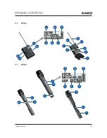 Preview for 116 page of Harman AKG DHT800 User Instructions