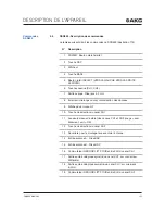 Preview for 131 page of Harman AKG DHT800 User Instructions