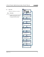 Preview for 163 page of Harman AKG DHT800 User Instructions