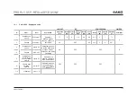 Preview for 173 page of Harman AKG DHT800 User Instructions